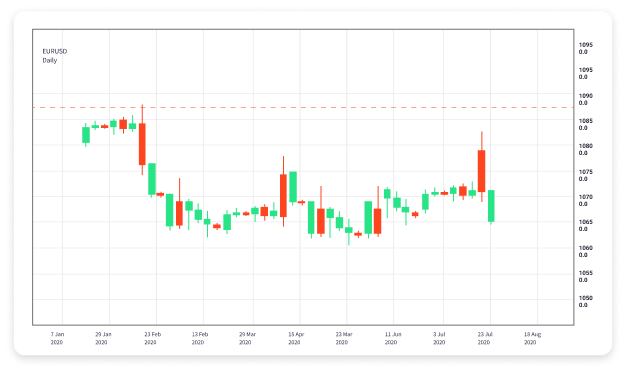 Exploring the Future of Trading Forex Trading Robots Exploring the Future of Trading Forex Trading Robots